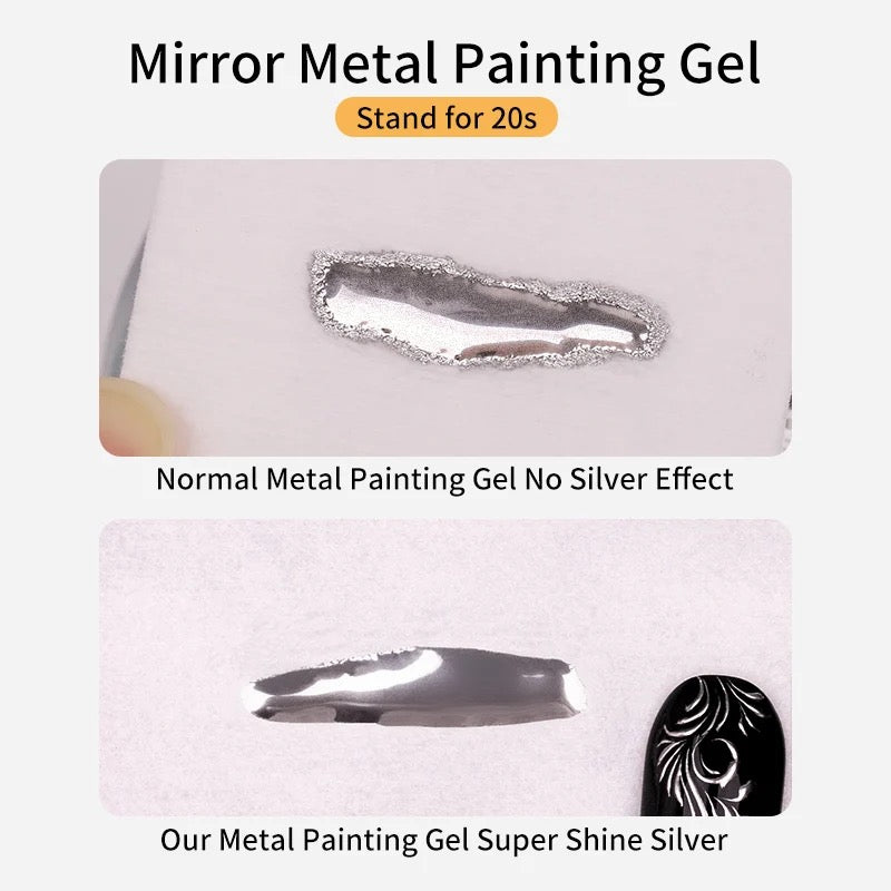 metallic gel paint