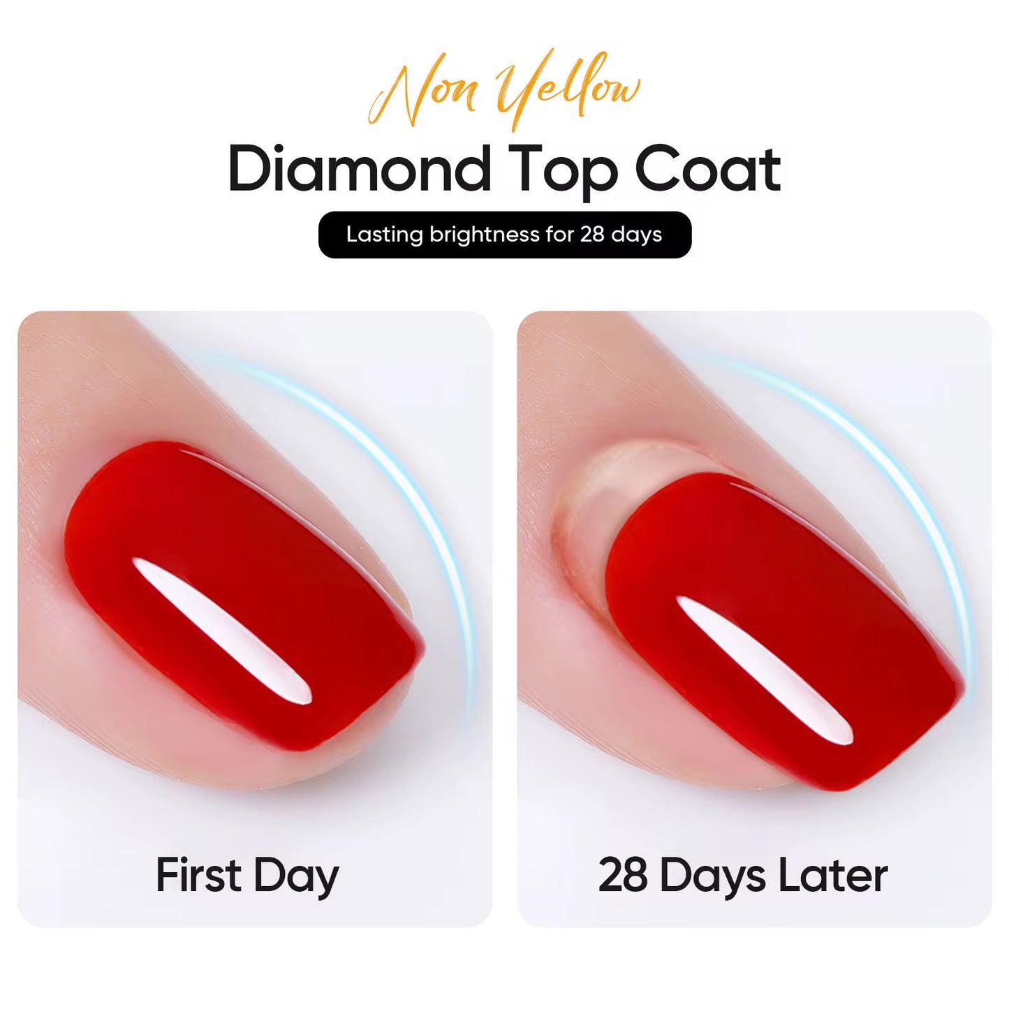 Diamond Top Coat NS Beauty Pro- High Shine & Long-Lasting Protection for Perfect Manicure Finish 18g