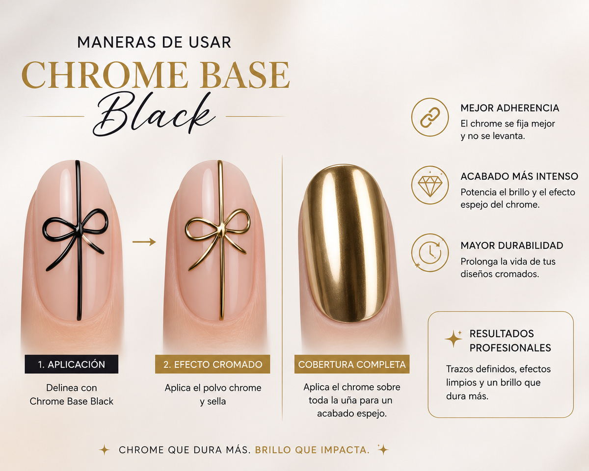 Chrome Base Black – NS Beauty Pro